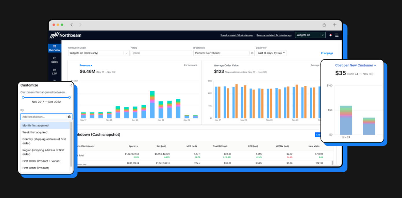 Graph of cash snapshot