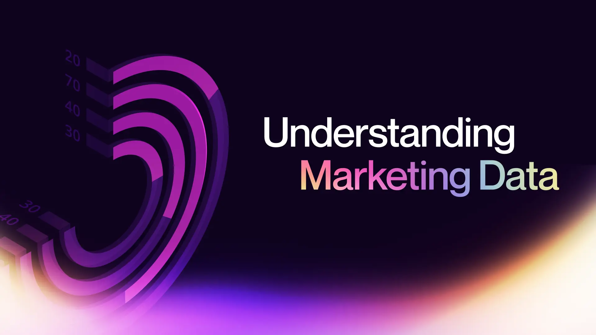 Understanding Marketing Data