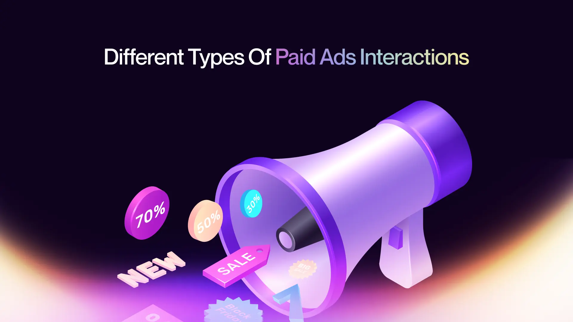 Different Types of Paid Ads Interactions