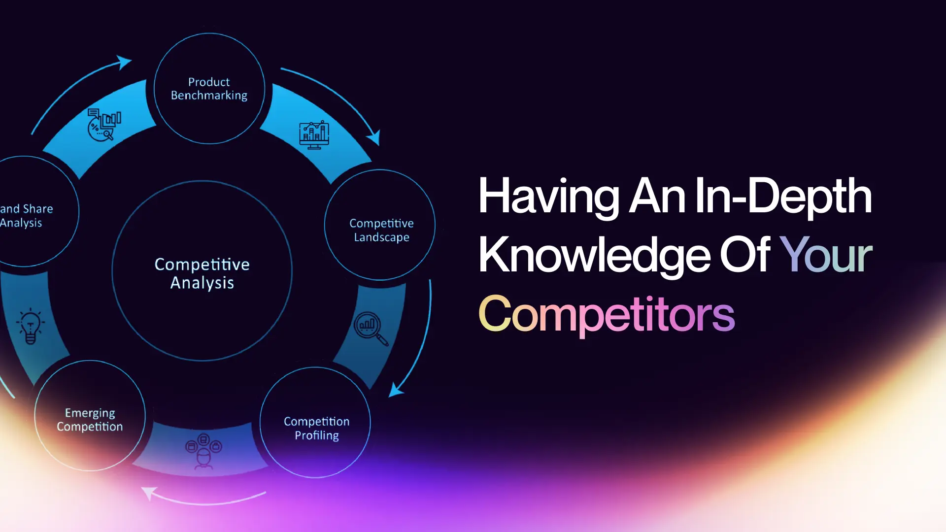 2. Having an In-Depth Knowledge of Your Competitors