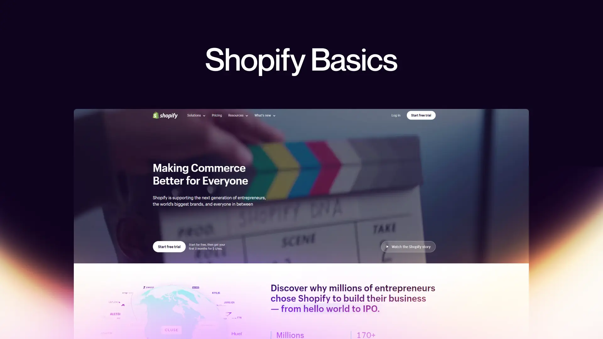 2. Shopify Basics