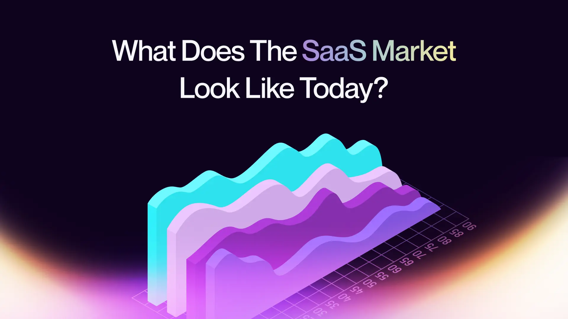 What Does the SaaS Market Look Like Today?