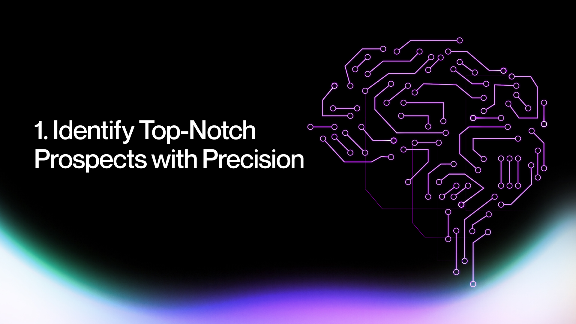 1. Identify Top-Notch Prospects with Precision