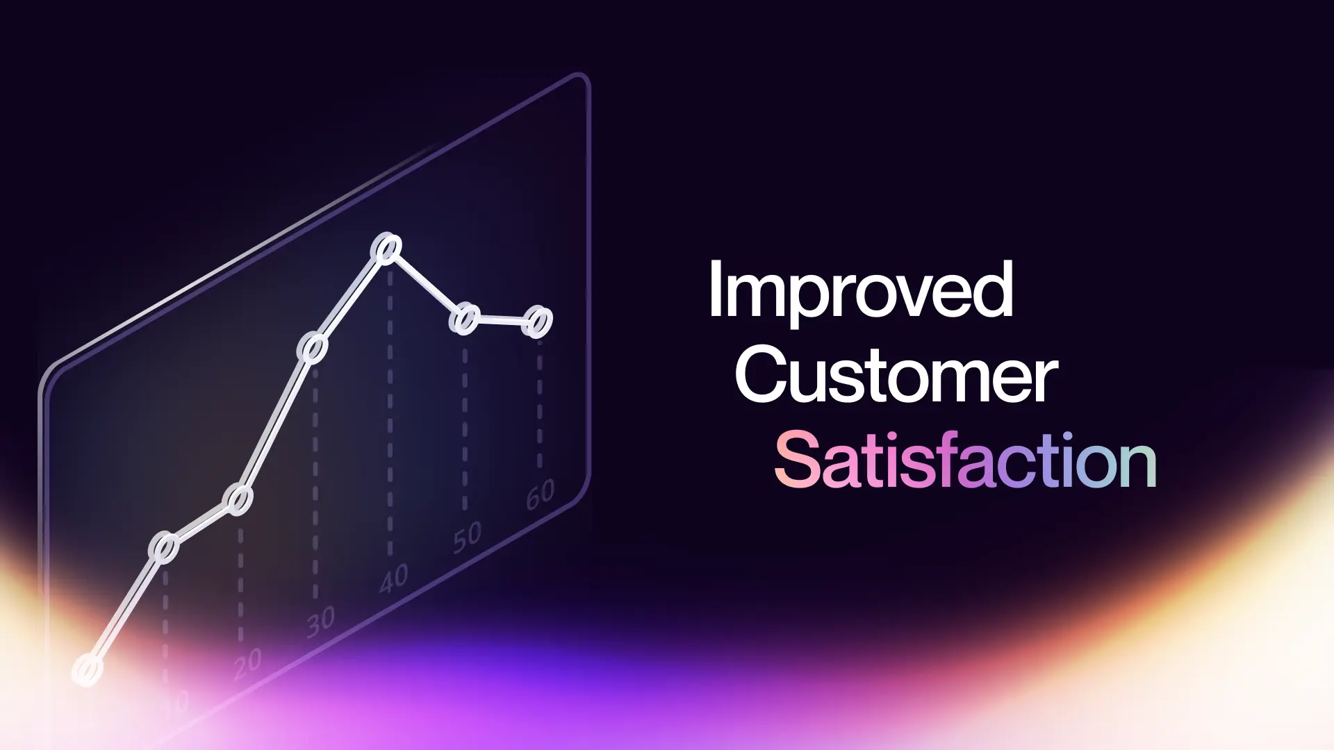 Improved Customer Satisfaction