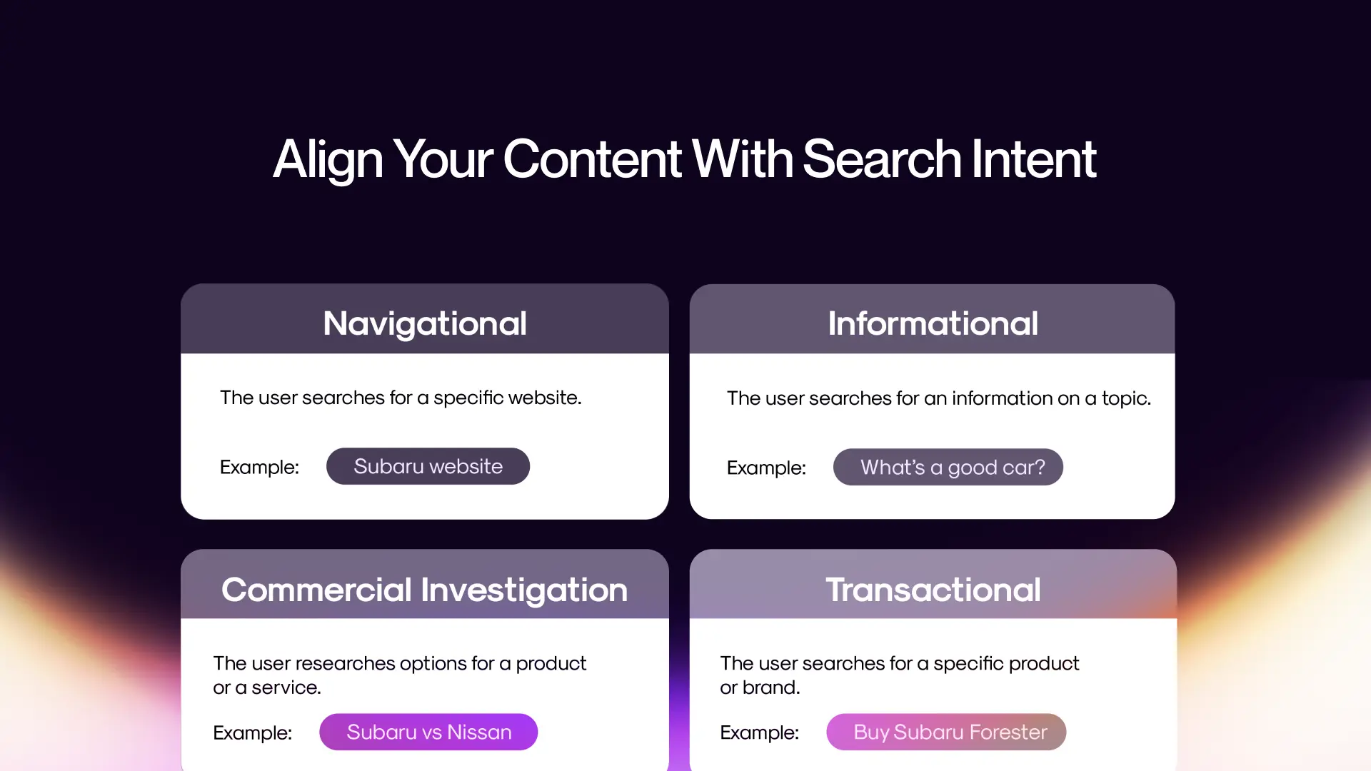 Align Your Content With Search Intent